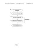 METHOD AND SYSTEM FOR MATCHING AN INTEGRATED FM SYSTEM TO AN ANTENNA UTILIZING ON-CHIP MEASUREMENT OF REFLECTED SIGNALS diagram and image