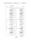 METHOD AND SYSTEM FOR CALIBRATION IN AN FM TRANSCEIVER SYSTEM diagram and image