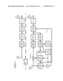 Parameterized filters and signaling techniques diagram and image