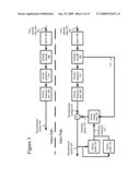 Parameterized filters and signaling techniques diagram and image