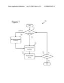 Parameterized filters and signaling techniques diagram and image