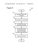 Parameterized filters and signaling techniques diagram and image