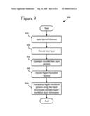 Parameterized filters and signaling techniques diagram and image