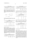 Parameterized filters and signaling techniques diagram and image