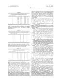 Parameterized filters and signaling techniques diagram and image