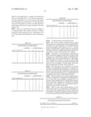 Parameterized filters and signaling techniques diagram and image