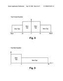 Combining least squares and least mean squares algorithms to determine equalizer tap values diagram and image