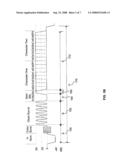 Method and system for video encoding using noise level estimates from vertical blanking interval TV lines diagram and image