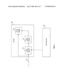 Method and system for video encoding using noise level estimates from vertical blanking interval TV lines diagram and image