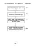 Video decoder with adaptive outputs diagram and image