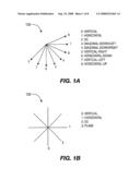 Fast Intra Mode Prediction for a Video Encoder diagram and image