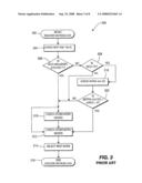 Fast Intra Mode Prediction for a Video Encoder diagram and image