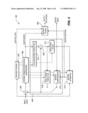 Fast Intra Mode Prediction for a Video Encoder diagram and image