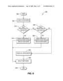 Fast Intra Mode Prediction for a Video Encoder diagram and image