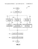 Fast Intra Mode Prediction for a Video Encoder diagram and image