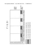 Transcoding system using encoding history information diagram and image