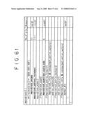 Transcoding system using encoding history information diagram and image