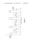 Rate Control for a Multimedia Compression and Encoding System diagram and image