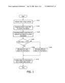 Method and Device For Coding and Decoding of Video Error Resilience diagram and image