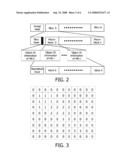 Method and Device For Coding and Decoding of Video Error Resilience diagram and image