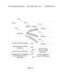 SYSTEM AND METHOD FOR INCORPORATING DYNAMIC ORTHOGONAL FREQUENCY-DIVISION MULTIPLEXING INTO WIRELESS NETWORK PROTOCOLS diagram and image