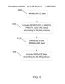 SYSTEM AND METHOD FOR INCORPORATING DYNAMIC ORTHOGONAL FREQUENCY-DIVISION MULTIPLEXING INTO WIRELESS NETWORK PROTOCOLS diagram and image