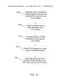 SYSTEM AND METHOD FOR INCORPORATING DYNAMIC ORTHOGONAL FREQUENCY-DIVISION MULTIPLEXING INTO WIRELESS NETWORK PROTOCOLS diagram and image