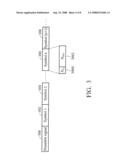 Device and method for compensating timing offset diagram and image