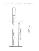 Device and method for compensating timing offset diagram and image