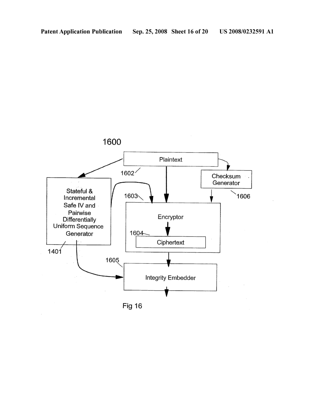 SIMPLE AND EFFICIENT ONE-PASS AUTHENTICATED ENCRYPTION SCHEME - diagram, schematic, and image 17