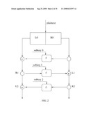 ITERATIVE SYMMETRIC KEY CIPHERS WITH KEYED S-BOXES USING MODULAR EXPONENTIATION diagram and image