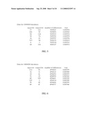 ITERATIVE SYMMETRIC KEY CIPHERS WITH KEYED S-BOXES USING MODULAR EXPONENTIATION diagram and image