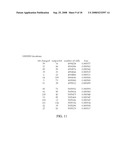 ITERATIVE SYMMETRIC KEY CIPHERS WITH KEYED S-BOXES USING MODULAR EXPONENTIATION diagram and image