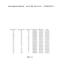 ITERATIVE SYMMETRIC KEY CIPHERS WITH KEYED S-BOXES USING MODULAR EXPONENTIATION diagram and image