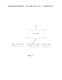 ITERATIVE SYMMETRIC KEY CIPHERS WITH KEYED S-BOXES USING MODULAR EXPONENTIATION diagram and image