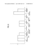 Image processing apparatus, image processing method, and program product diagram and image