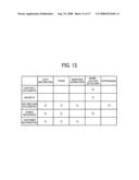 Image processing apparatus, image processing method, and program product diagram and image