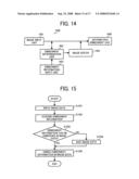 Image processing apparatus, image processing method, and program product diagram and image