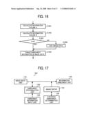 Image processing apparatus, image processing method, and program product diagram and image