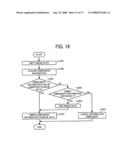 Image processing apparatus, image processing method, and program product diagram and image