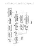 SYSTEM AND METHOD FOR THE MEASUREMENT OF RETAIL DISPLAY EFFECTIVENESS diagram and image