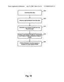 BIOMETRICS BASED ON LOCALLY CONSISTENT FEATURES diagram and image