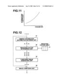 DEVICE, METHOD AND RECORDING MEDIUM CONTAINING PROGRAM FOR SEPARATING IMAGE COMPONENT diagram and image