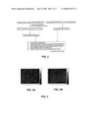 Apparatus and Method for 3-Dimensional Scanning of an Object diagram and image