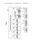 INFORMATION PROCESSING APPARATUS, IMAGE DISPLAY APPARATUS, CONTROL METHODS THEREFOR, AND PROGRAMS FOR CAUSING COMPUTER TO PERFORM THE METHODS diagram and image