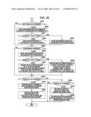 INFORMATION PROCESSING APPARATUS, IMAGE DISPLAY APPARATUS, CONTROL METHODS THEREFOR, AND PROGRAMS FOR CAUSING COMPUTER TO PERFORM THE METHODS diagram and image