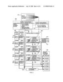 Scene Classification Apparatus and Scene Classification Method diagram and image