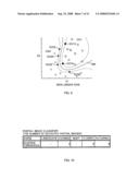 Scene Classification Apparatus and Scene Classification Method diagram and image