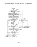 Scene Classification Apparatus and Scene Classification Method diagram and image