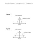 Optical axis adjusting method, optical module producing method, optical axis adjusting apparatus, and optical module diagram and image